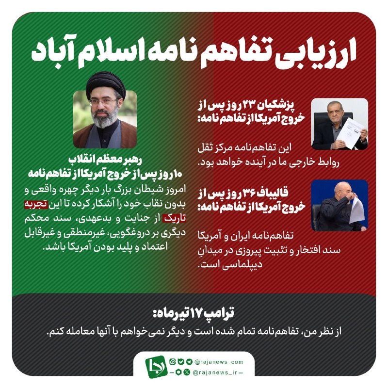 کانال خبری رجانیوز: 🔻ارزیابی تفاهمنامه اسلامآباد؛ از تجربه تاریک تا سند افتخار#علیالاصول✅️ @Rajanews_com