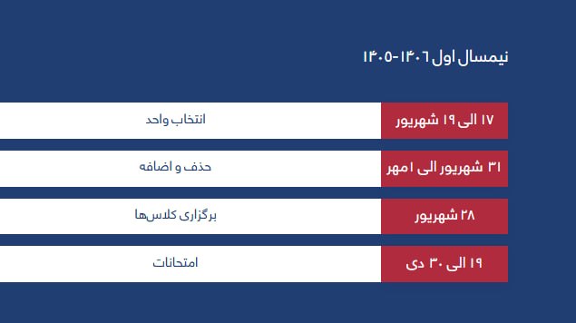 مراسمات و مناسبت های دانشگاه کردستان: خلاصه تقویم آموزشی نیمسال 4051