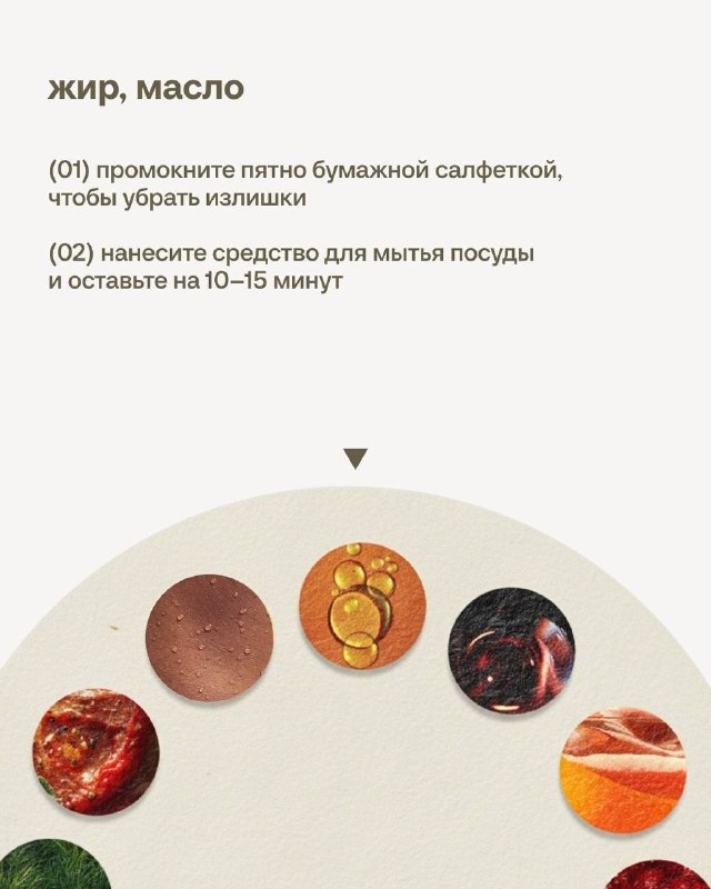 Полезная шпаргалка, как справиться с любым пятном Sela выпустила обновлённый гайд прошлогодний выручал меня летом не раз. Сохраняйте, чтобы не мучи... - изображение 3 - telegram, view, полезная