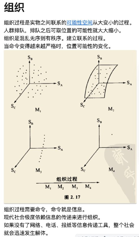 组织与信息