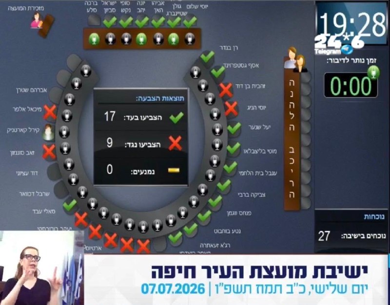 🇮🇱 מהמתרחש בחיפה- הנציגים והשותפים של בנט בחיפה, סופי נקש ויוסי שלום מ"יש עתיד" הצביעו בעד המינוי של הסגן…