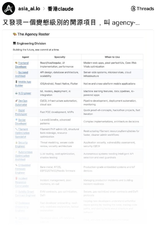 Asia AI Association｜亞洲人工智能協會 (@asia_ai.io) on Threads