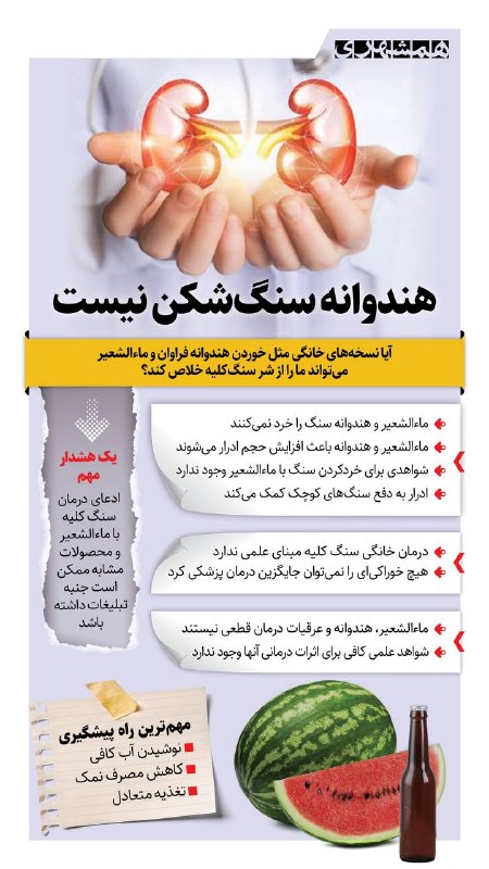 همشهری قم: 📊نسخه‌های خانگی خوردن هندوانه و نوشیدن ماء‌الشعیر ما را از شر سنگ کلیه خلاص می‌کنند؟@hamshahri_info