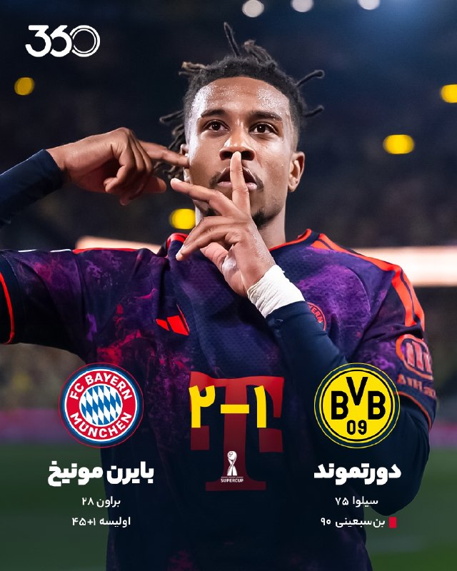 فوتبال ۳۶۰ ✔: فرصتسوزی عجیب بایر 🔸 دورتموند ۱-۲ بایرن مونیخ 🔸 🔴 دقیقه ۳+۹۰ @Ft360_irنتیجه تکراری بود، اما فاصله انگار کمتر شده✔️ این