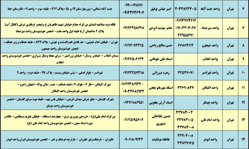 انجمن خوشنویسان ایران دفتر مرکزی: رسانه پست