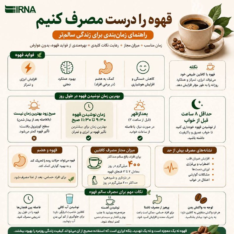 השתמש נכון ב- info irnaqhoh; מדריך לוח זמנים לחיים בריאים יותר