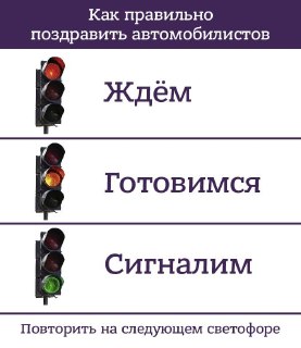 Сегодня отмечается Международный день светофора.5 августа 1914 года на дорогах американского Кливленда появился первый в мире прототип светофора — устройство было оснащено всего двумя фонарями: красного и зеленого цветов.