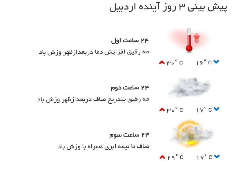 آخرین خبر اردبیل: ♦️پیشبینی وضع آب و هوای سه روز آینده مرکز استان🔹۲۴ ساعت اول (۱۴۰۵/۰۶/۰۲)🔹 ۲۴ ساعت دوم (۱۴۰۵/۰۶/۰۳)🔹 ۲۴ ساعت سوم (۱۴۰۵/