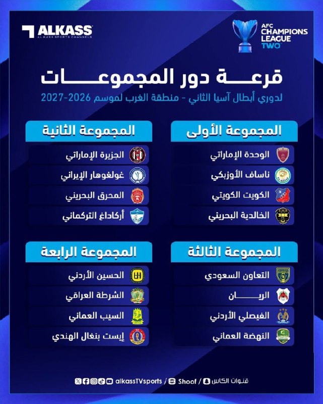 اخبار‌ و نتایج‌ زنده‌ فوتبال: 🏆قرعه کشی لیگ قهرمانان آسیا 2 انجام شد🆔 @livefootballchannel