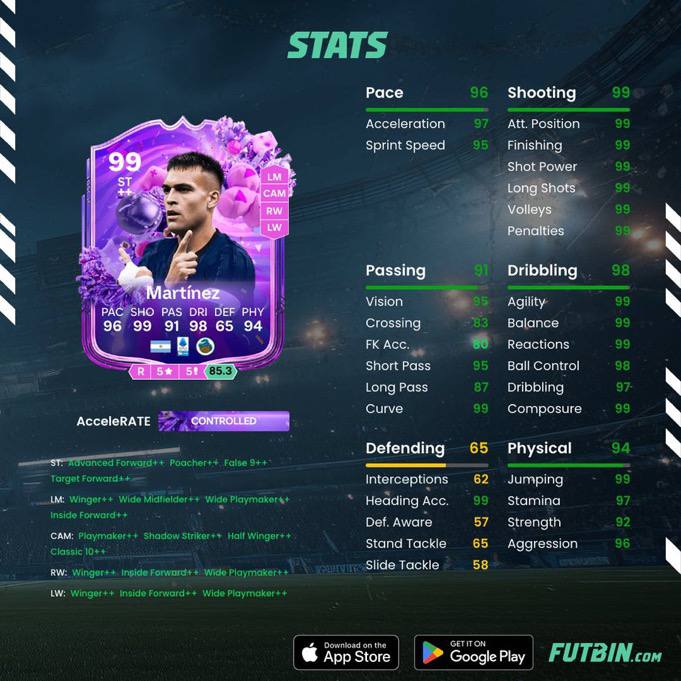 EAFC27 🎮: 📌 محتوای منتشر شده امشب: • 🇦🇷 Martinez SBC• 🤩 98+ Pick SBC• 🎯 New Objectives• 🧪 New Evolution (Attacker Evo)فیفاتیپس، قد