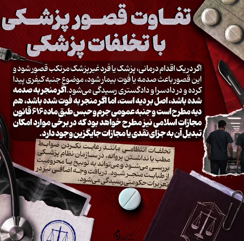 خبرگزاری میزان: مراحل ثبت شکایت در خطاهای پزشکی 🔻معاون دادستان تهران و سرپرست دادسرای ویژه جرایم پزشکی (ناحیه ۲۶ تهران) گفت: اگر فرد یا
