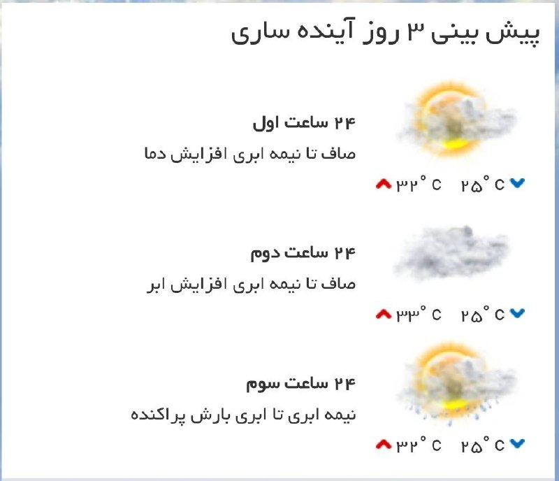اخبار مازندران: ♦️پیشبینی وضع آب و هوای سه روز آینده مرکز استان🔹۲۴ ساعت اول (۱۴۰۵/۰۵/۲۷)🔹 ۲۴ ساعت دوم (۱۴۰۵/۰۵/۲۸)🔹 ۲۴ ساعت سوم (۱۴۰۵/