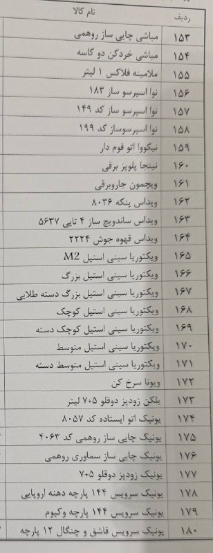 بازرگانی درفشی (بنیان تجارت درفشی): رسانه پست