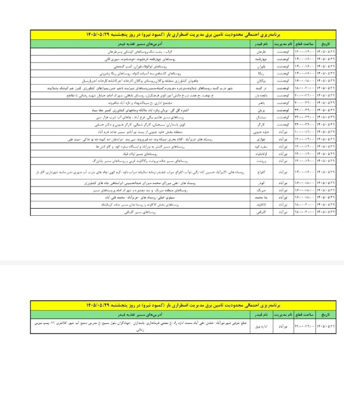 پایگاه خبری دلفان نیوز: برنامه ریزی احتمالی محدودیت تامین برق مدیریت اضطراری بار (کمبود نیرو) در روز پنجشنبه ۱۴۰۵/۰۵/۲۹ در شهرستان دلفان 🚀اخبار