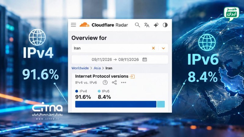 خبر اصفهان: تعیین تکلیف قانونی محدودیت‌های IPv6؛ مطالبه‌ای جدی برای شبکه اینترنت کشوربلاتکلیفی درباره نحوه اعمال محدودیت بر IPv6، در