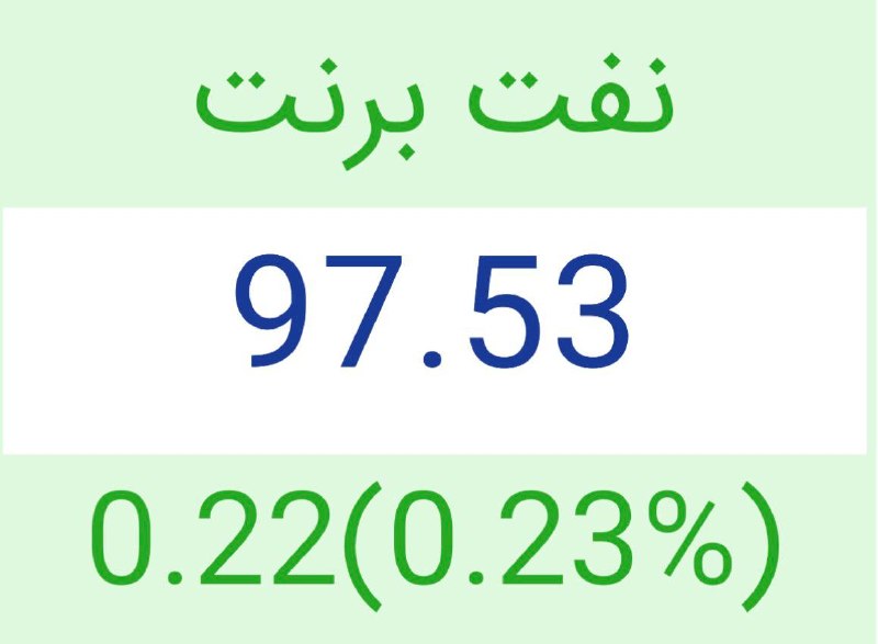 قیمت ارز، طلا و خودرو: قیمت نفت برنت😉 @arz_talaaa