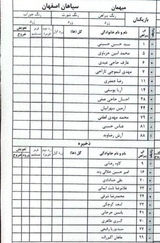 Varzesh+plus | ورزش پلاس: 🤩 لیگ برتر ایران ⭐️هفته 3 🏟️ترکیب 🤩 استقلال🆚سپاهان 🤩⏳ساعت: 19:30🟡داور: پیام حیدری🏟️محل برگزاری: استادیوم شهدای شهر قدس🟡