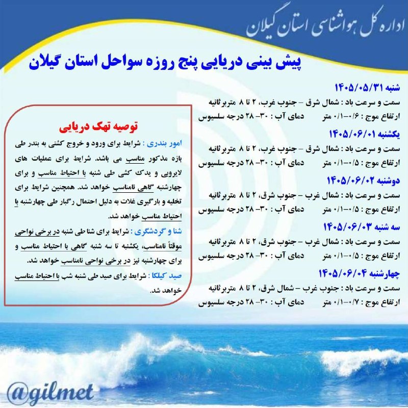 اخبار گیلان: ♦️ پیش بینی دریایی پنج روزه سواحل استان گیلان - اداره هواشناسی دریایی🔹 شرایط دریای خزر برای شنا طی شنبه و چهارشنبه در ب