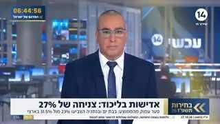 תומכי הקצב בעזה חוששים מהשתתפות המתחרה בבחירות כתב ערוץ 14 של ישראל הגזלן הביע דאגה רבה מהשתתפות חסרת תקדים…