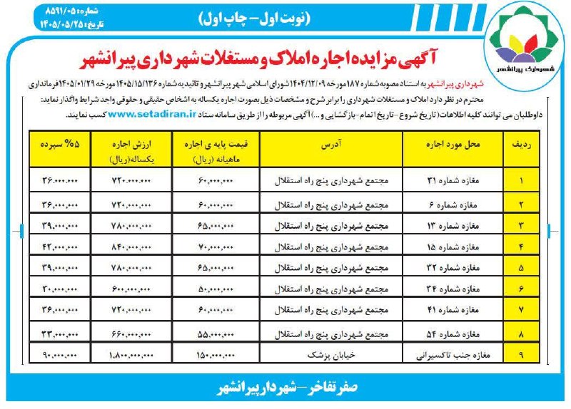 شهرداری پیرانشهر: 🔴 #آگهی_مزایده عمومی اجاره املاک و مستغلات شهرداری پیرانشهر//( نوبت اول چاپ اول )👈متقاضیان محترم جهت کسب اطلاعات بیشتر د