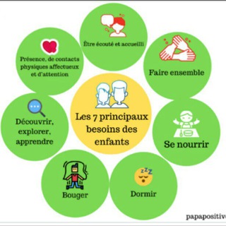PEC ACTIONS NATIONALES