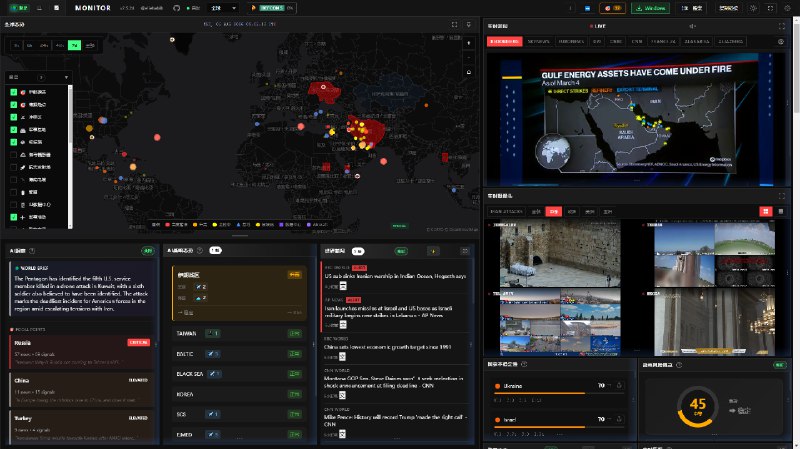 World Monitor 这个开源项目，我盯了十分钟没说出话来