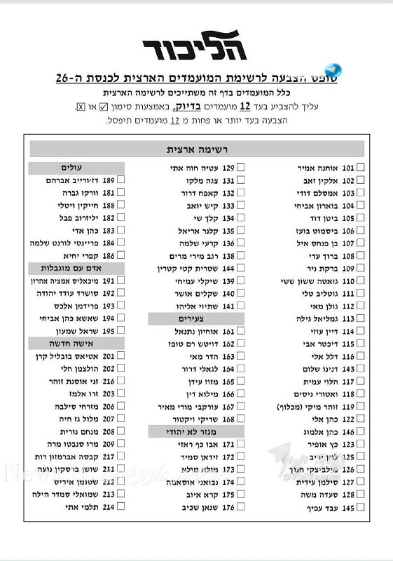 🇮🇱 הלוואי שזה ישאר כך&33; פרסום של אברהם חסון: ח״כ אליהו רביבו לא מופיע בטופס ההצבעה הרשמי לקראת הפריימרי…