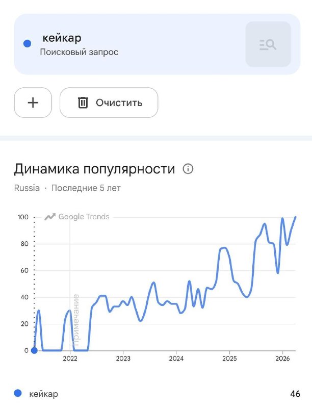 Японские кей-кары резко набрали популярность в России на фоне роста утильсбора и цен. 2