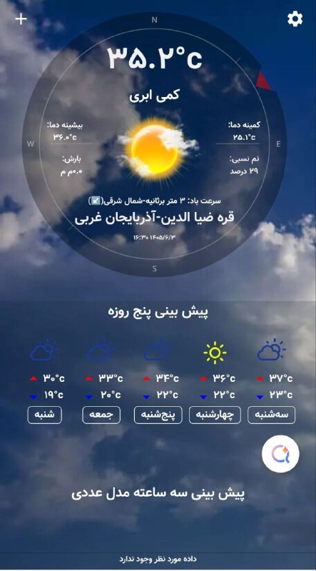 چایپاره به روز: *🌎 تحلیل وضعیت جوی استان آذربایجان غربی 🔴چایپاره به روز🔴@chaypare_be_rooz