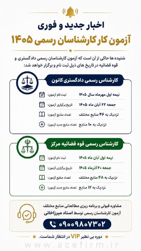 آکادمی تخصصی آزمونهای کارشناسان رسمی دادگستری و نظام مهندسی: 🛑 قابل توجه علاقمندان به موفقیت و اخذ پروانه کارشناس رسمی در سال 1405⭕️ برای موفقیت از همین امروز با یک برنامه زمانبندی 