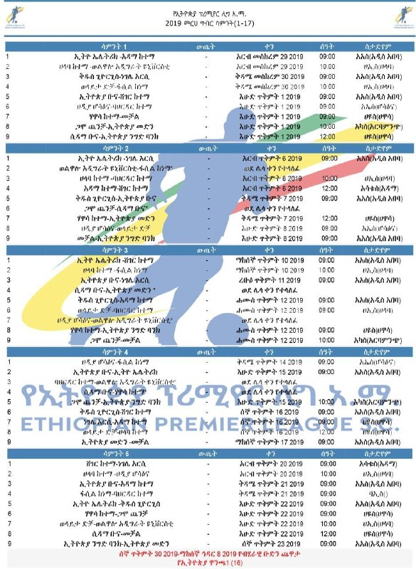Иллюстрация к посту канала ዳጉ ስፖርት DAGU SPORT