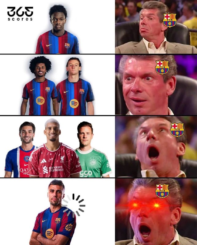 خبرورزشی: ⚽️ وضعیت هواداران بارسلونا در نقل‌و‌انتقالات تابستانی 😅🆔 @Khabar_Varzeshi