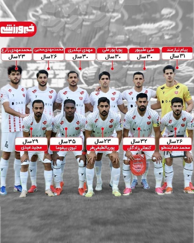 کانال هواداران استقلال: جوان چه گرایی؟!!‼️محسن خلیلی: فقط بهای جوونگرایی رو دادیم!محسن خلیلی احتمالا فععک کنم گل زده دوباره یا تو تمرین یا توخون