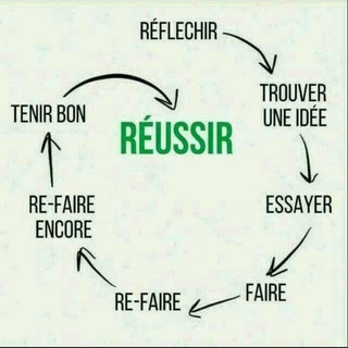 🇹🇬🎓 CHANT AU PRÉSCOLAIRE ET AU PRIMAIRE 🇹🇬