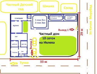 Large corner house for sale in the center for business, Ivleva, 10 sotok
