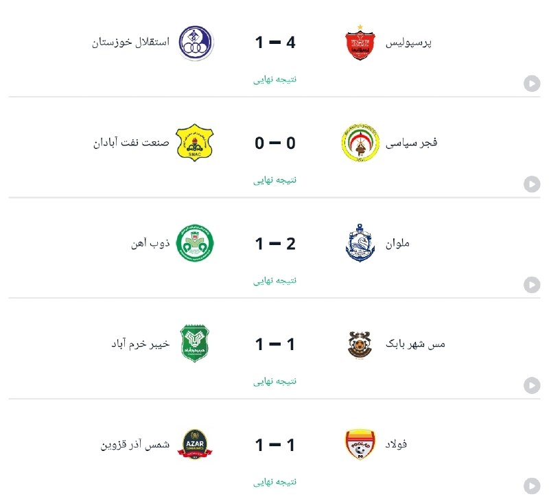 Esteghlal Twitter: نتایج و جدول لیگ برتر پس از پایان هفته دوم#Seti@Esteghlaal_twitter💙