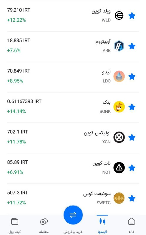 هم افزایان بورس تهران: نوش جاننوش جان