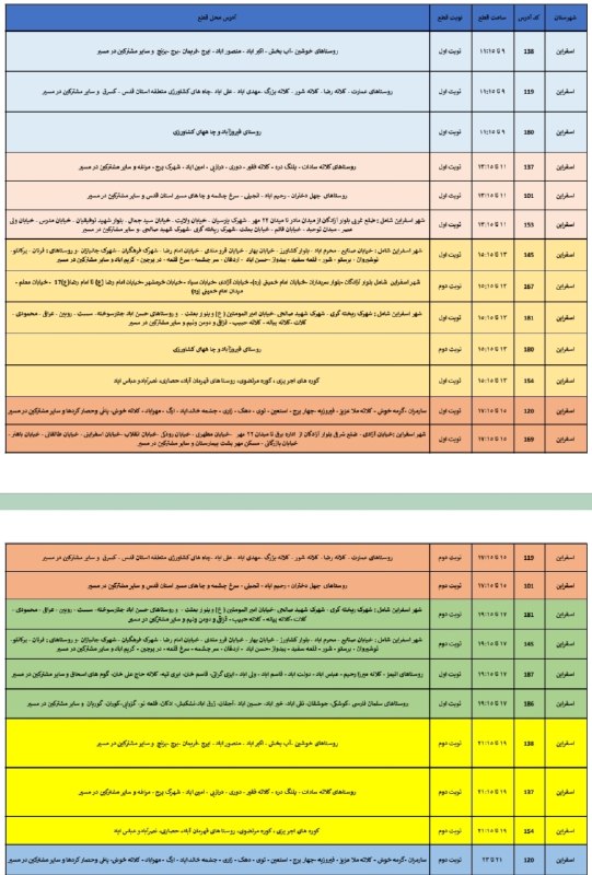 سپهرآیین اسفراین: ♦️برنامه احتمالی قطع برق در شهرستان اسفراین و باموصفیآباد روز یکم شهریورماه ۱۴۰۵مدیریت برق شهرستان اسفراین:⚠️ جداول خا