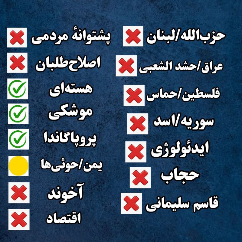 👑ܭߊܝ̇ߺߊܠܙ ܥܼܝ̇ߺܢ̣ܚ݅ܓ ܦ̇ܝܝ̇ܝ̇ߺܥߊܔ ߊیܝߊܔ♟: باید به جامعه یادآوری کرد که این جمهوری اسلامیهسیستمی در حال مرگمحور مقاومت متلاشی شده، تنها راه برای بازسازی حداقلی؛ زم