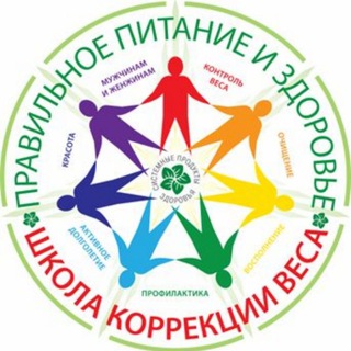 Правильное и здоровое питание Telegram Group Link