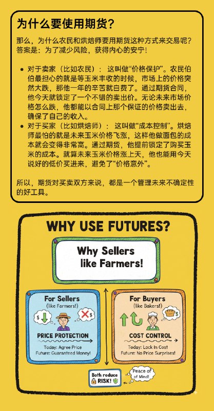 大聪明（赛博禅心）刚才发了个 Nano Banana 一图读懂XXX的提示词