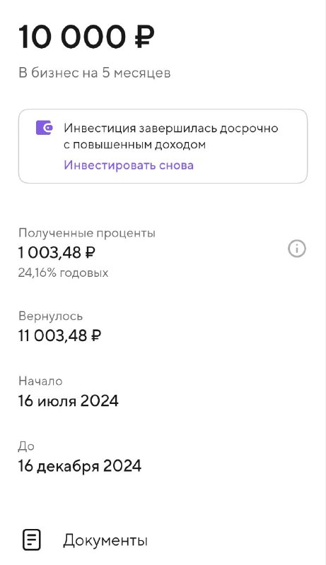 О еженедельных инвестициях Давно не было #20kchallenge. Сейчас не пишу о том, куда направляю доходы, но я не переставал инвестировать. Часть  уходит на займ (был взят для налогового вычета), часть на WB проект, которым, надеюсь, скоро смогу поделиться.Сейчас же хочу показать полученную доходность в рамках займов бизнесу через банк Точка. Напомню: инвестировал только доход, полученный от продаж платёжного браслета. На первом изображении текущие открытые займы. Сейчас обещают ставку до 30%, но буду рассчитывать на 27%. На 2 и 3 завершенные займы, доходность получилась 24-26%.Из минусов, Точка не гарантирует возврат. Это не вклад. Они обещают содействовать и взять на себя все судебные тяжбы. Но по личному опыту, это на очень долгий срок. А ещё я ИП на НПД, поэтому налоги смогу подать только как физическое лицо. Не призываю вас, но пока продолжаю использовать инструмент.Позже планирую рассказать о состоянии портфеля #20kchallenge, а также о доходности всех ценных бумаг, которые собирал с 2020 года.О еженедельных инвестициях Давно не было #20kchallenge. Сейчас не пишу о том, куда направляю доходы, но я не переставал инвестировать. Часть  уходит на займ (был взят для налогового вычета), часть на WB проект, которым, надеюсь, скоро смогу поделиться.Сейчас же хочу показать полученную доходность в рамках займов бизнесу через банк Точка. Напомню: инвестировал только доход, полученный от продаж платёжного браслета. На первом изображении текущие открытые займы. Сейчас обещают ставку до 30%, но буду рассчитывать на 27%. На 2 и 3 завершенные займы, доходность получилась 24-26%.Из минусов, Точка не гарантирует возврат. Это не вклад. Они обещают содействовать и взять на себя все судебные тяжбы. Но по личному опыту, это на очень долгий срок. А ещё я ИП на НПД, поэтому налоги смогу подать только как физическое лицо. Не призываю вас, но пока продолжаю использовать инструмент.Позже планирую рассказать о состоянии портфеля #20kchallenge, а также о доходности всех ценных бумаг, которые собирал с 2020 года.