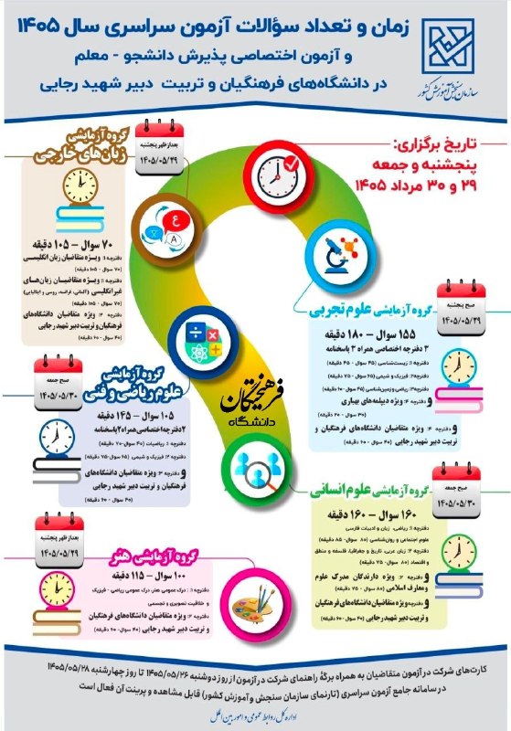 WTIAU CHANNEL تهران غرب: 🟡 زمان و تعداد سوالات آزمون سراسری ۱۴۰۵Channel 🆔 : 🎓 @wtiau_3🎓