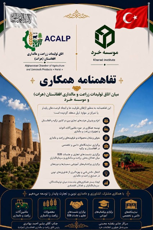 Business School: 🇦🇫🇹🇷با هدف توسعه همکاری‌های اقتصادی، علمی و تجاری، تفاهم‌نامه‌ای میان مؤسسه خرد (سرکار خانم بنفشه محسنی) و اتاق تولیدات 