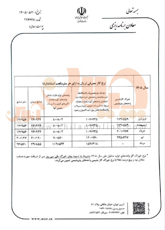 تریبون فولاد: 💥 گاز فولادی‌ها باز هم گران شد! 🔻 به گزارش چیلان، نرخ گاز مصرفی واحدهای احیای فولاد بار دیگر افزایش پیدا کرد و در ماه جا