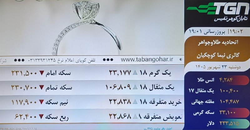گالری طلای نیما (کوچکیان ): رسانه پست