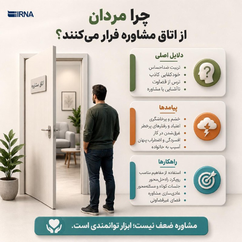 خبرگزاری ایرنا: #اختصاصی 🔸چرا مردان از اتاق مشاوره فرار می‌کنند؟ 🔹یک روانشناس بر این باور است مقاومت مردان برای مراجعه به مراکز روانشناس
