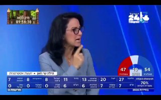 🇮🇱 יושב שי גולדן ומעריך שאם ביבי הולך לאחדות המשפט שלו יסתיים אחרת. איזה מחנה דמוקרטי.
