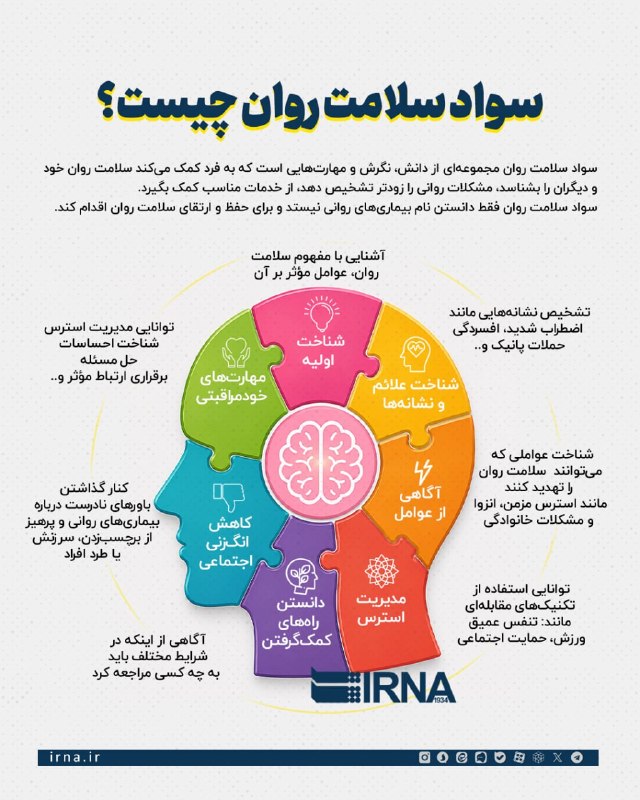 📋 מידע על IRNA שיפור אוריינות בריאות הנפש על ידי הפחתת סטיגמה חברתית, עידוד אנשים לקבל שירותים מיוחדים בזמ…