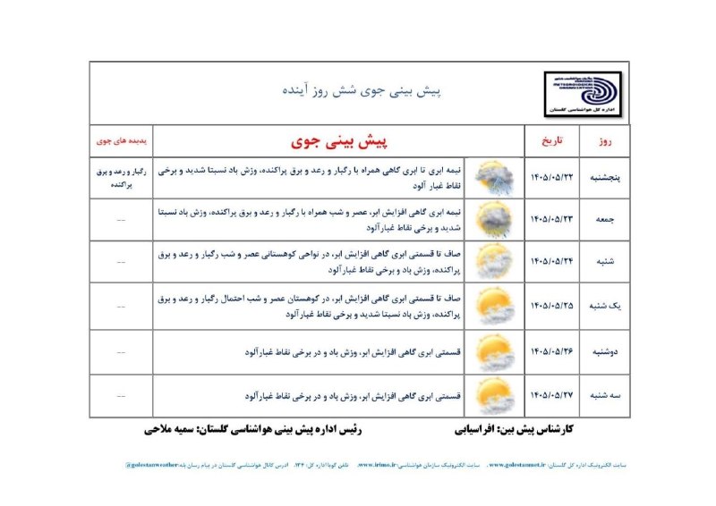مینو minoo سیتی: 🌦️ پیشبینی ۶ روزه و ۷۲ ساعته استان گلستان ۱۴۰۵/۰۵/۲۲📞 هواشناسی تلفنی: ۱۳۴ (۲۴ ساعته)@minoo_city🌦️ پیشبینی ۶ روزه و ۷۲